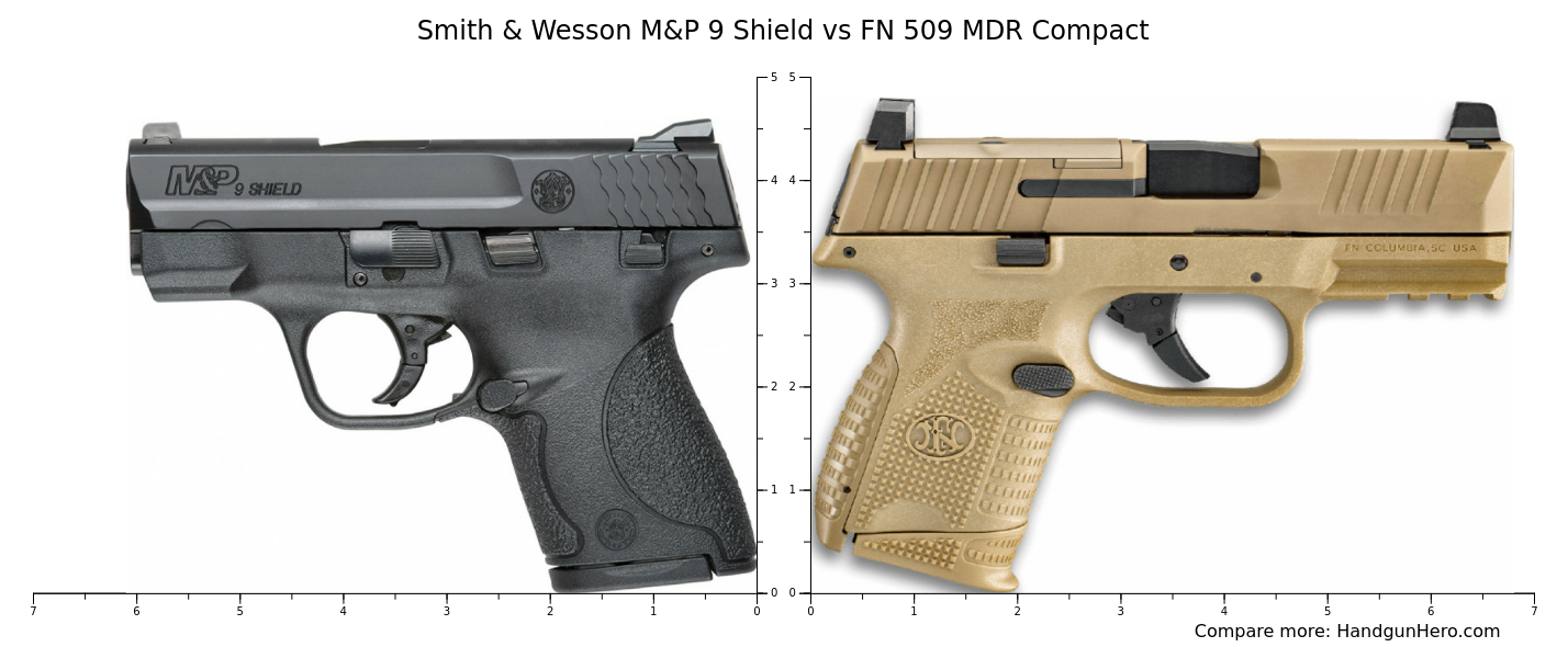 2-handgunhero-smith-wesson-m-p-9-shield-vs-fn-509-mdr-compact-out.png