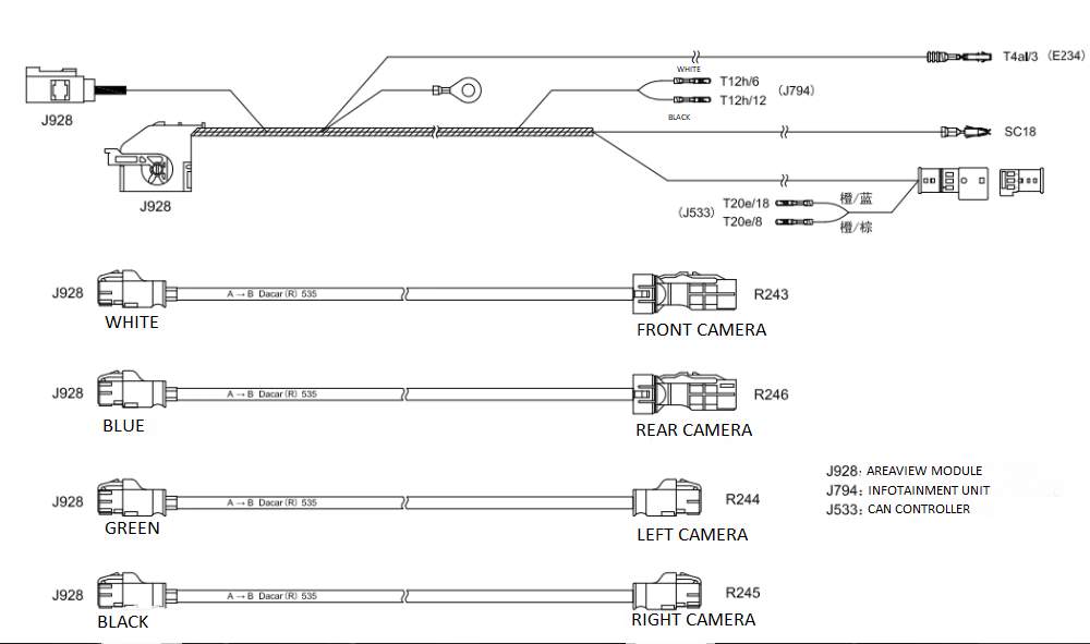 areaviewdiagram.png