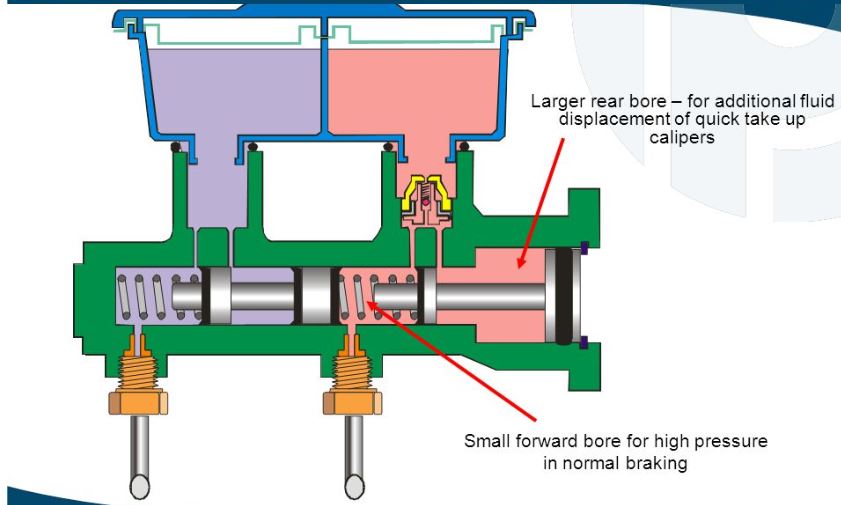Learn How to Tell If Your Valves Are Open Or Closed? (2022 Guide) 1