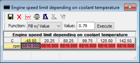 RPM Limit by Coolant.png