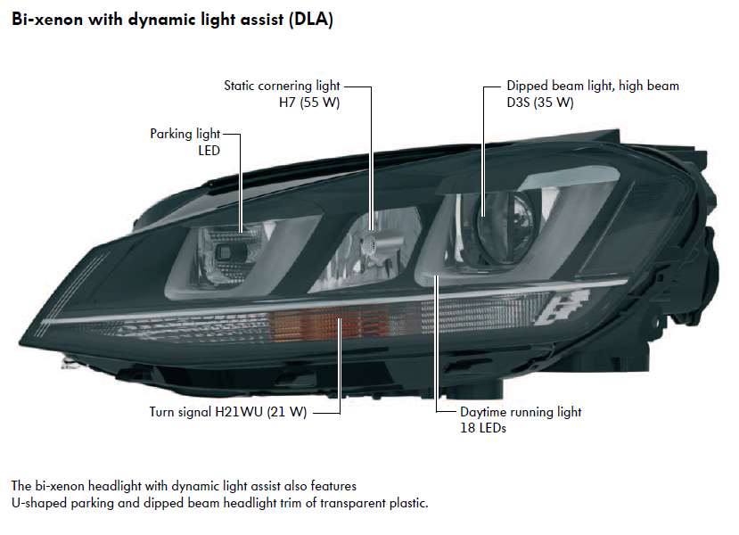 Kollisionskursus rådgive tyngdekraft Xenon headlights - U-shape light? | GOLFMK7 - VW GTI MKVII Forum / VW Golf  R Forum / VW Golf MKVII Forum